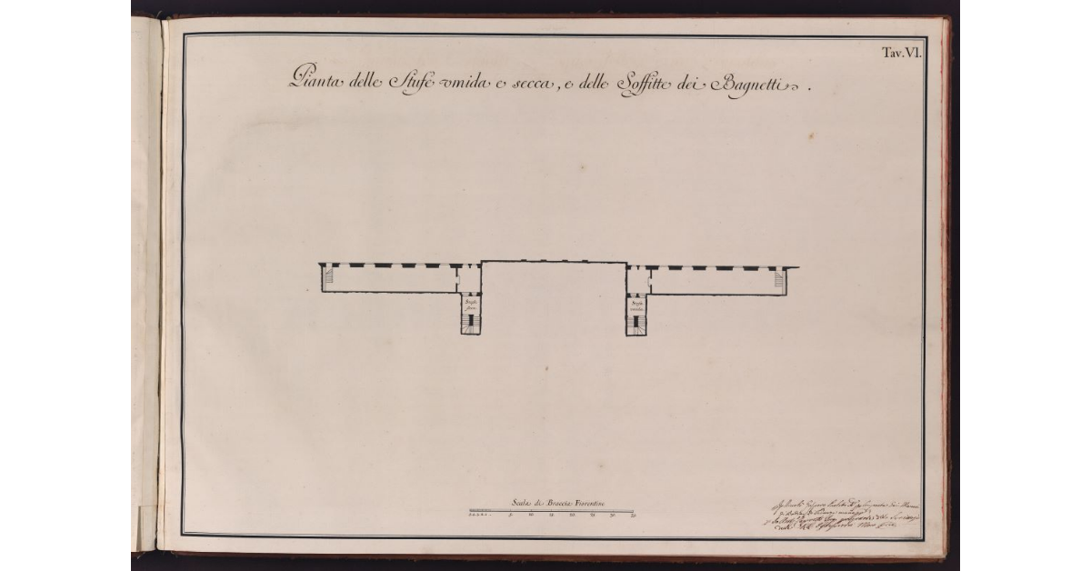Pianta delle Stufe umida e secca, e delle Soffitte dei Bagnetti
