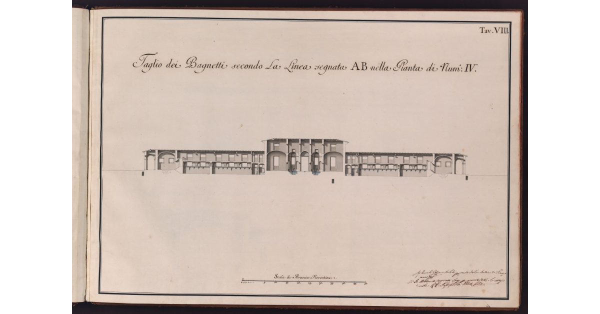 Taglio dei Bagnetti secondo La Linea segnata AB nella Pianta di Num. IV