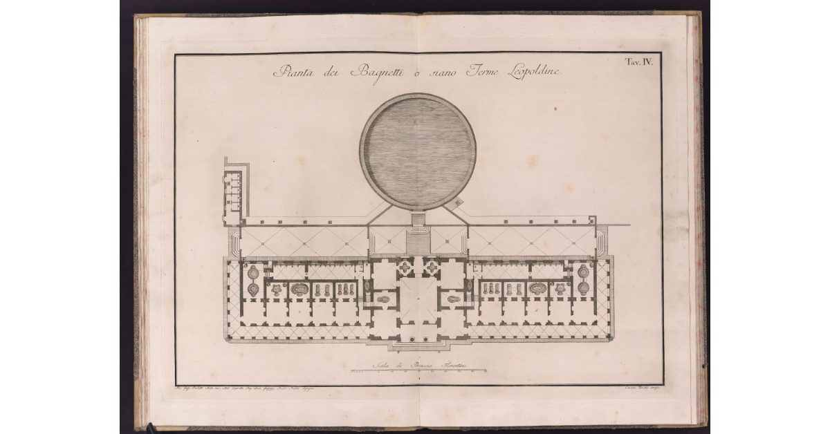 Pianta dei Bagnetti o siano Terme Leopoldine