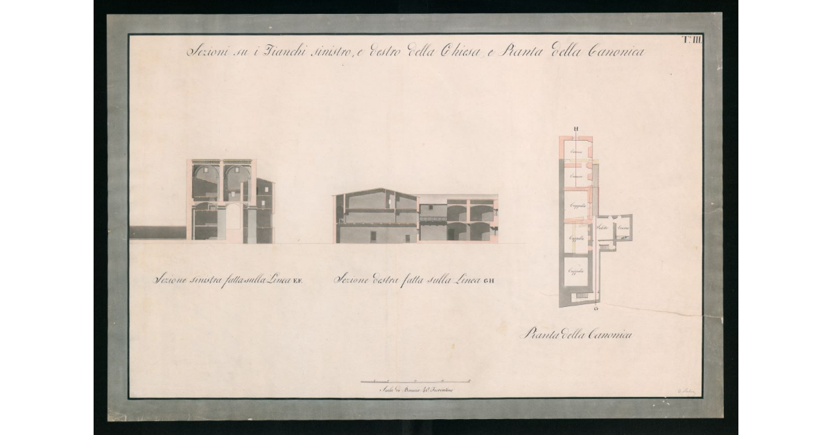 [Sezioni della chiesa collegiata di Pitigliano e pianta della canonica]