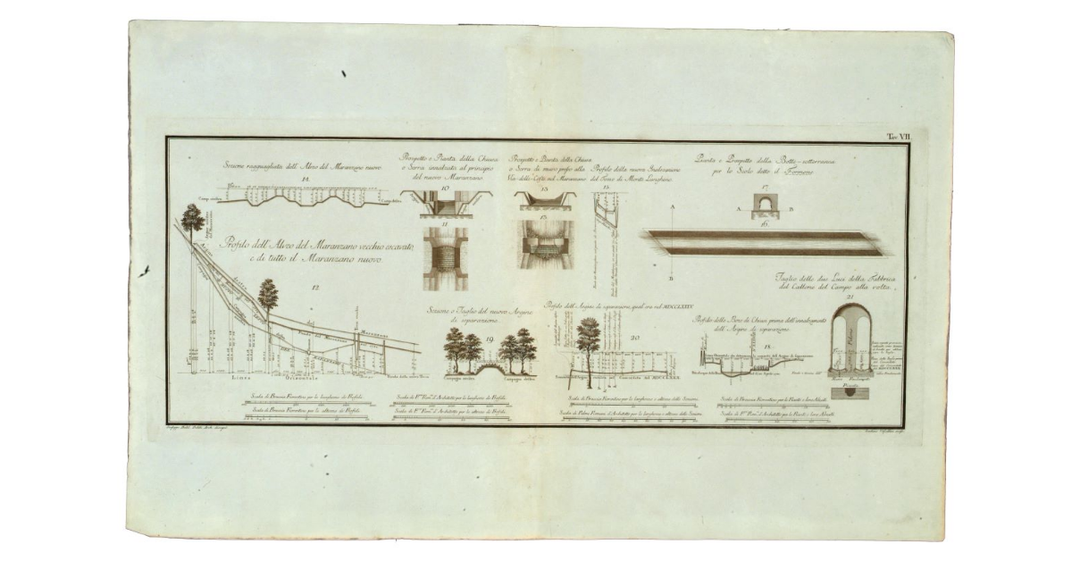 [Val di Chiana. Prospetto e Pianta della Chiusa o Serra inalzata al principio del nuovo Maranzano]