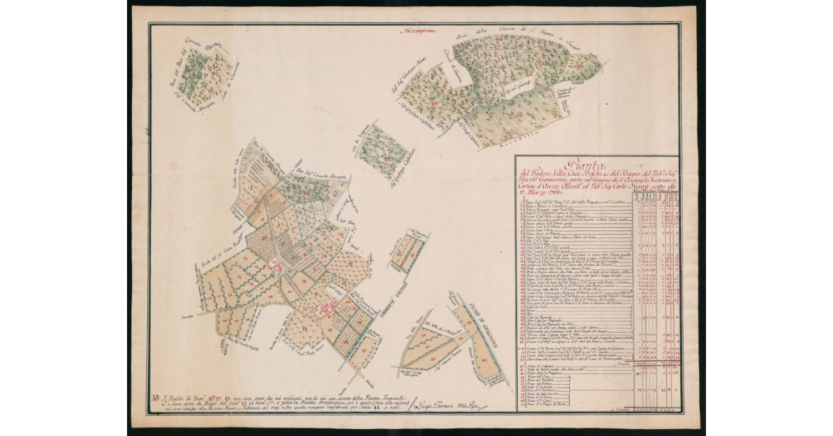Pianta del Podere, Villa, Case, Boschi ecc. del Bagno del Nob.e Sig.e Niccolò Gamurrini, posto nel comune di S.Arcangelo, Vicariato e Cortina d'Arezzo. Allivello al Nob.e Sig. Carlo Henry sotto di 17 marzo 1766