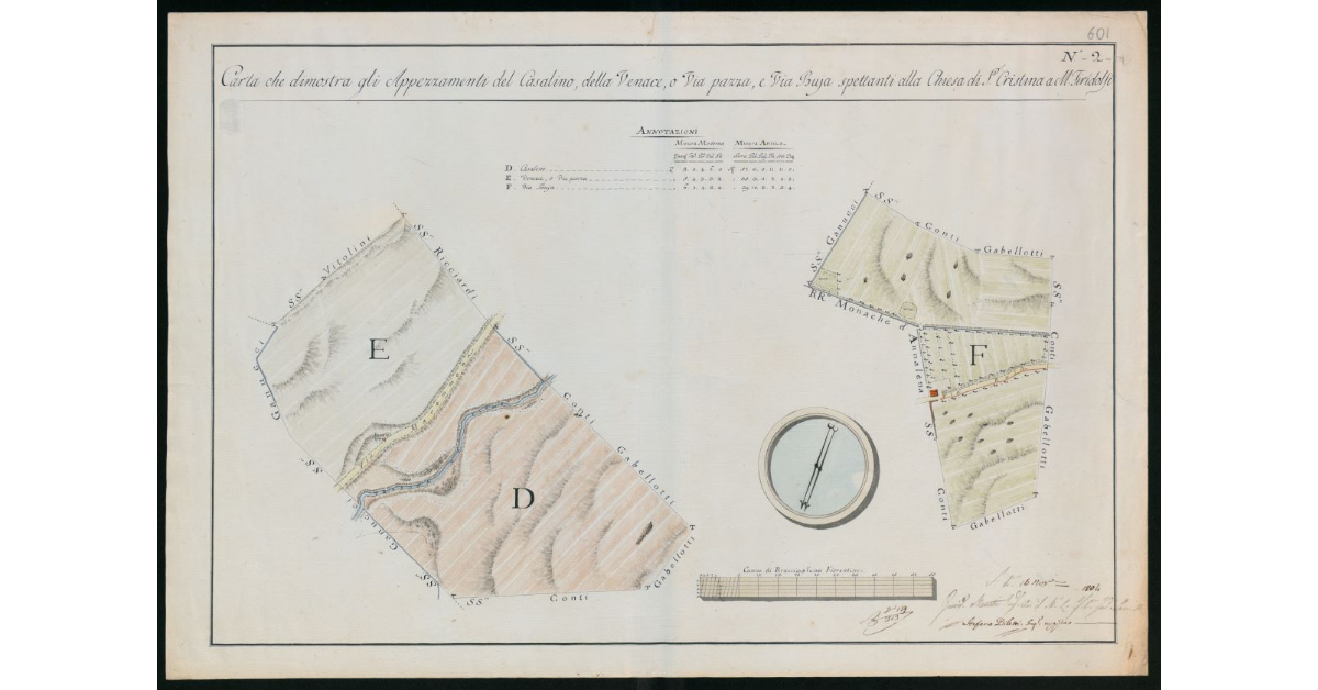 Carta che dimostra gli appezzamenti del Casalino, della Venace, o Via Pazza, e Via Buia spettanti alla chiesa di S.Cristina a M. Firidolfi