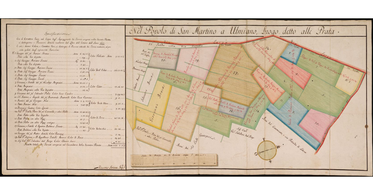 Nel popolo di San Martino a Ulmiano, luogo detto alle Prata