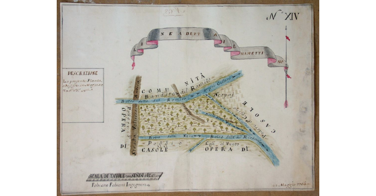 Linea detta il Manettino