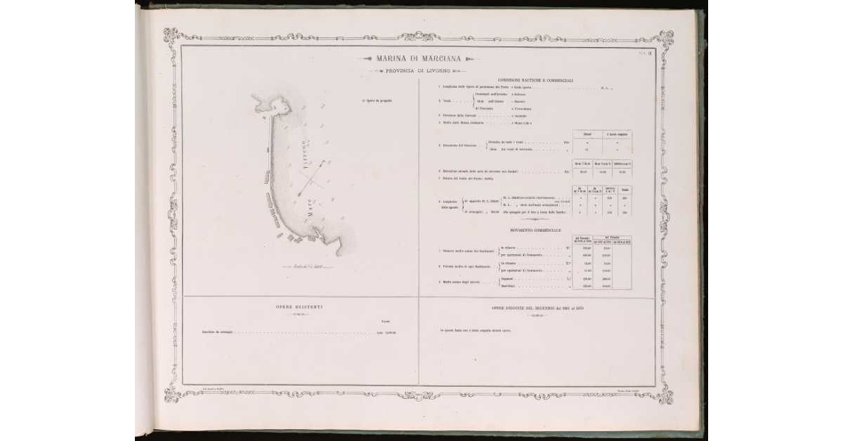 Marina di Marciana. In provincia di Livorno