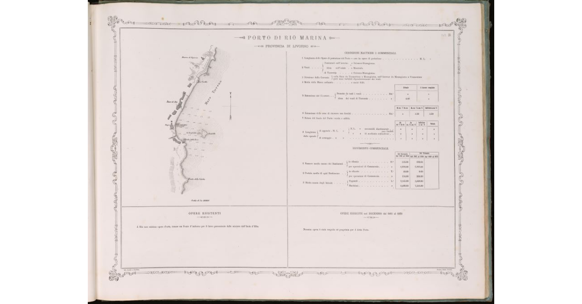 Porto di Rio Marina. In provincia di Livorno