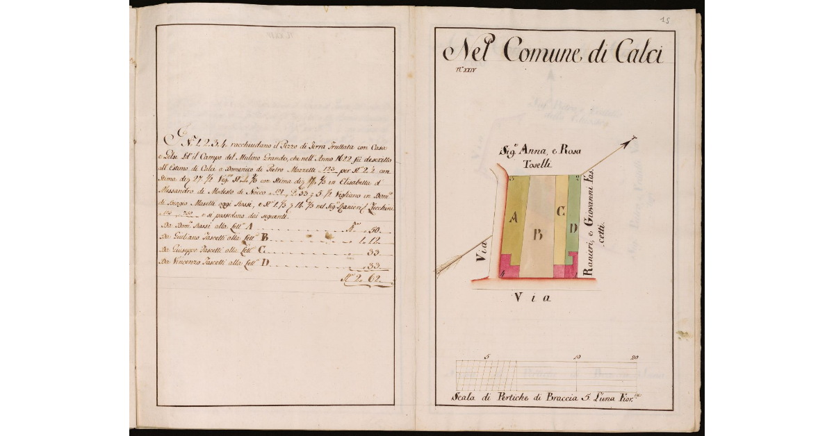 [Località Campo del Mulino]