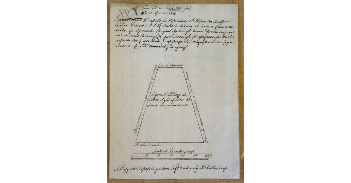 [Castel' nuovo dell'Abate. Linea con Giuseppe Ciacci. Pianta di un pezzo di Terreno posto in Corte di detta Com.tà in contrada La Misericordia allineato all' anted.Ciacci]