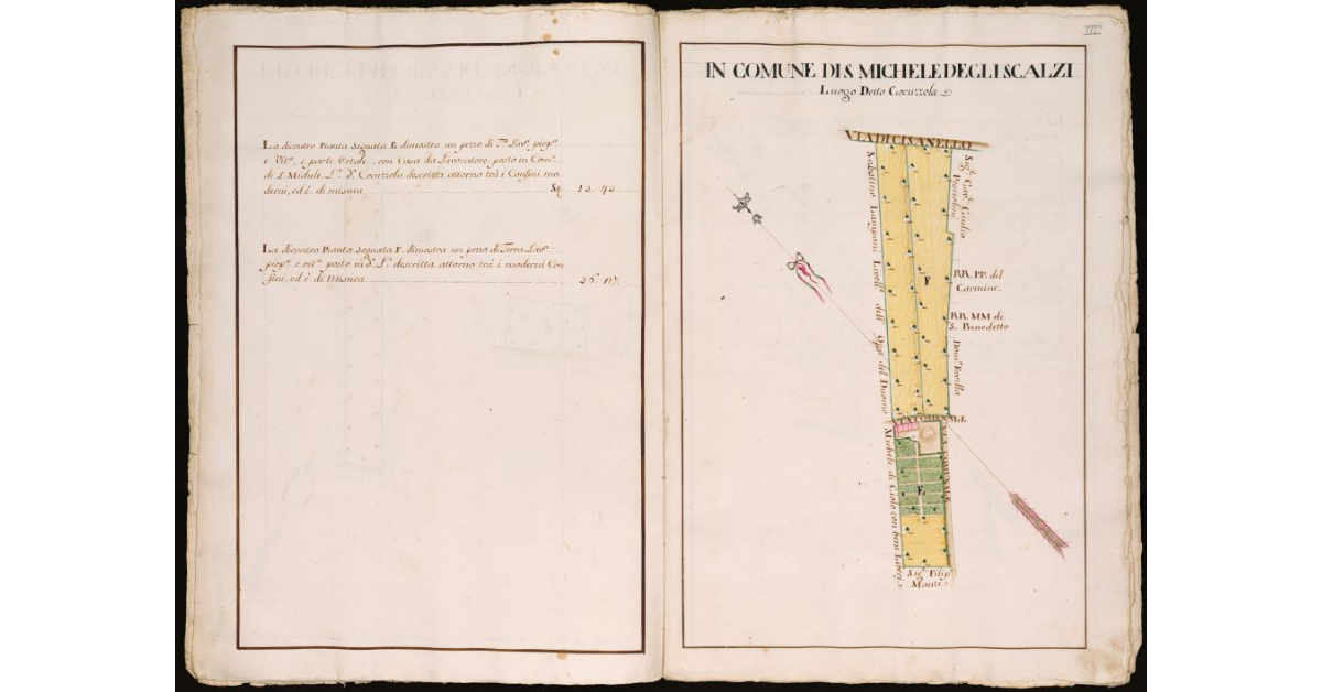 Luogo detto Cucuzzola