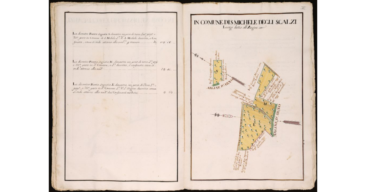 Luogo detto All'Argine