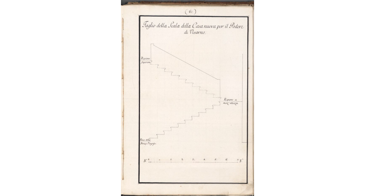 Taglio della Scala della Casa nuova per il Podere di Visarno